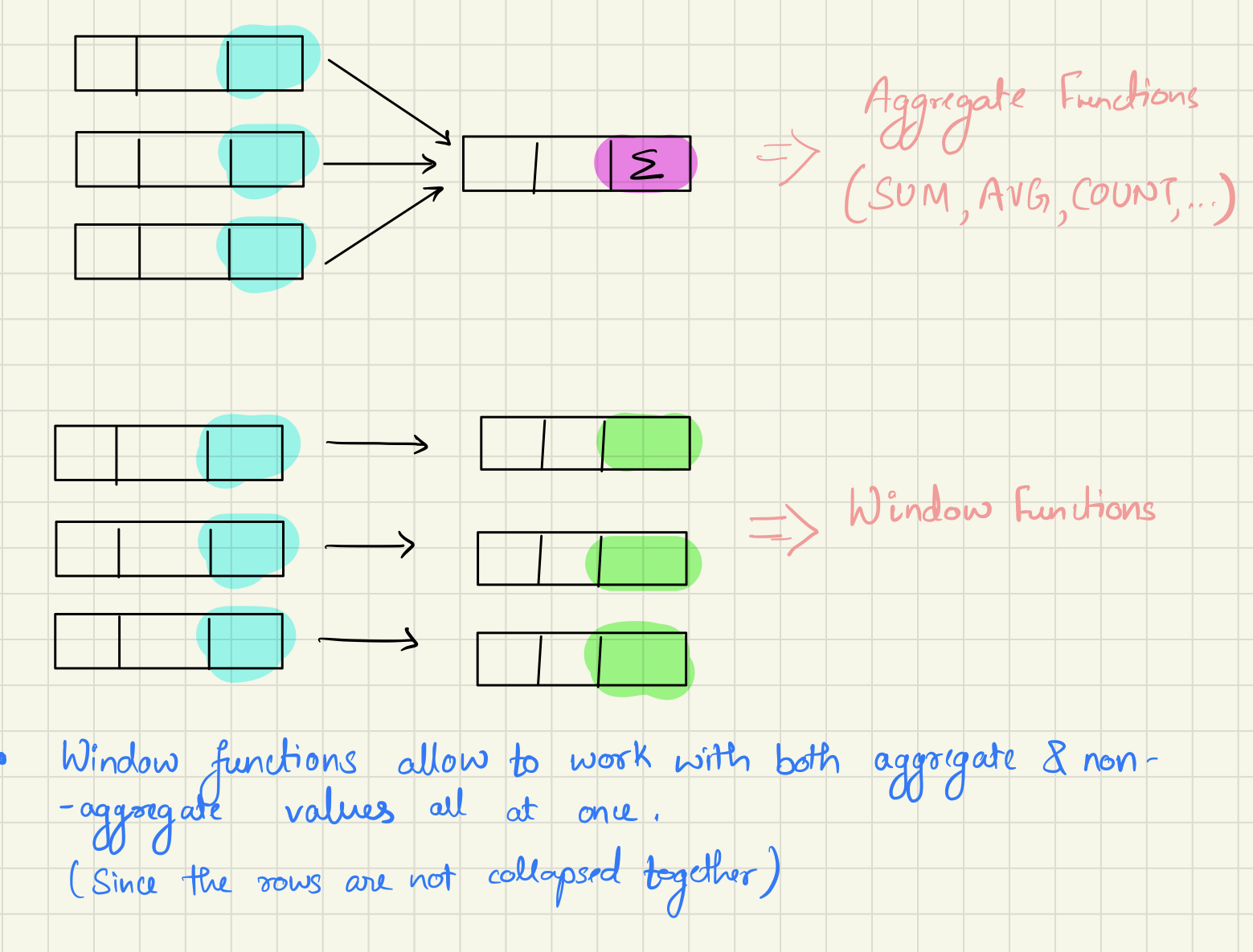 window_function